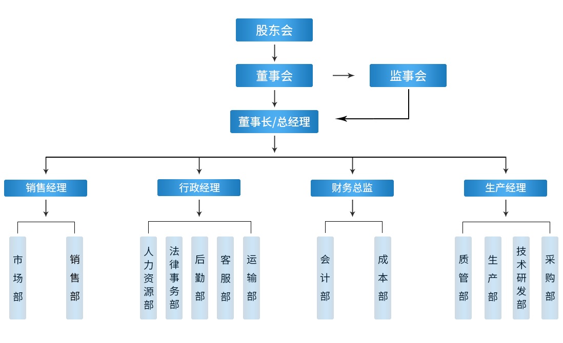 結構示意圖---副本-(2).png