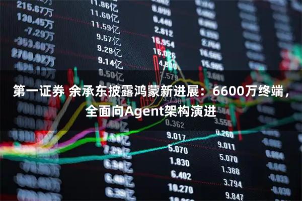 第一证券 余承东披露鸿蒙新进展：6600万终端，全面向Agent架构演进